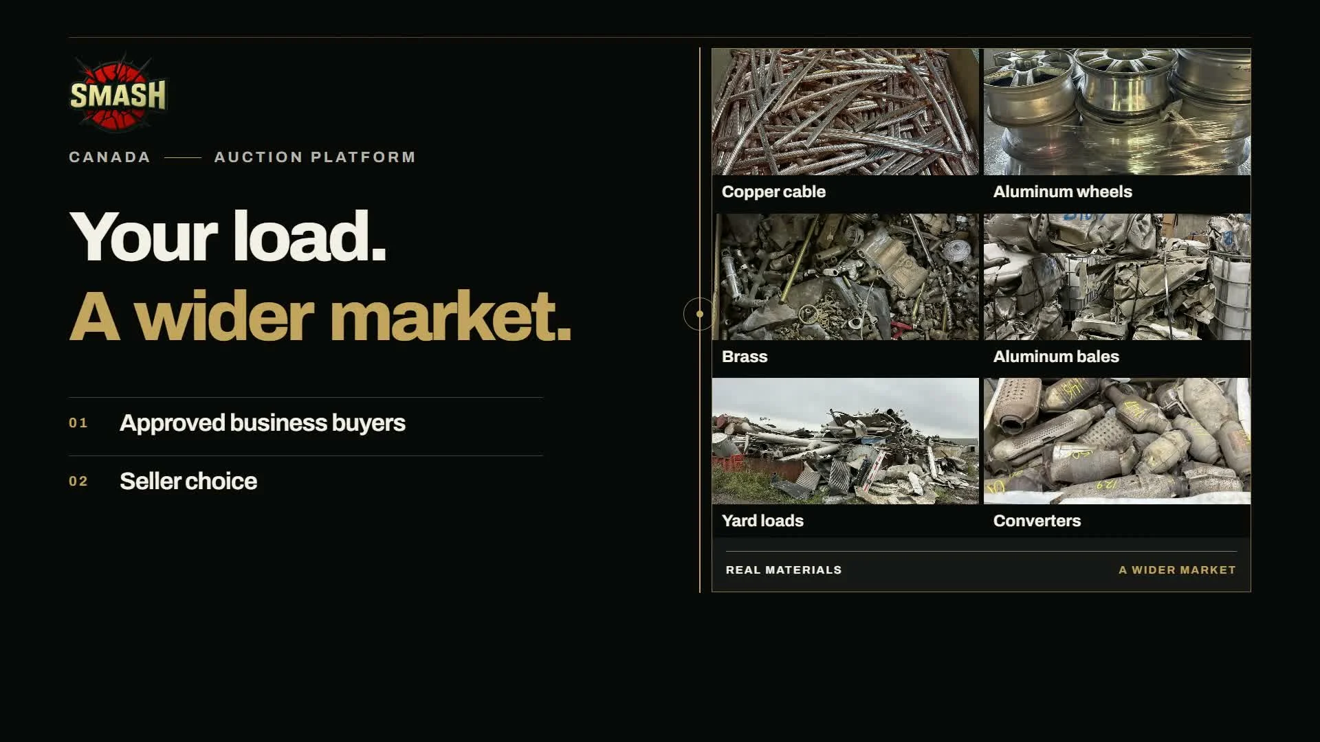 Film title card: SMASH Canada Auction Platform — “Your load. A wider market.” beside copper cable, brass, aluminum, yard loads and converters.